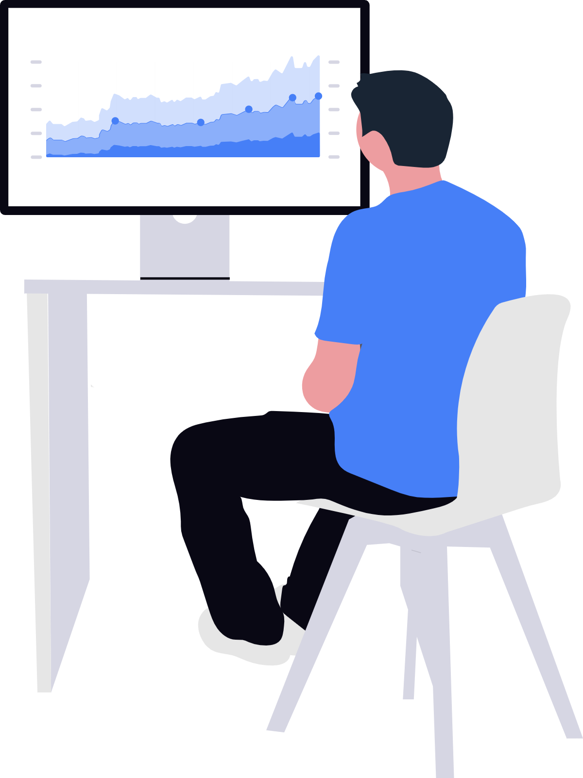AWS operations and cost optimisation dashboard